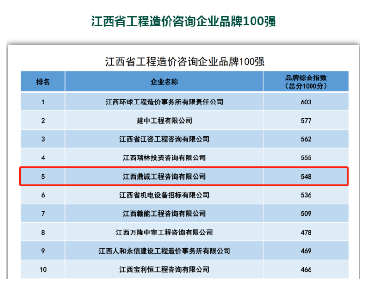 1705395371871719.png image.png