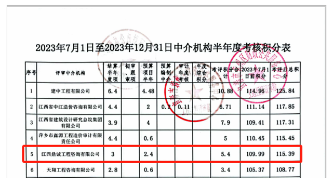 1705395391809028.png image.png